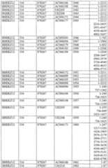 Figure imgf000381_0001