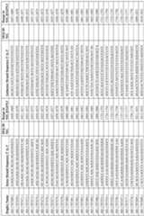 Figure imgf000347_0001