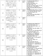 Figure 2025513455000249