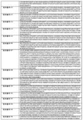 Figure 0007401432000028