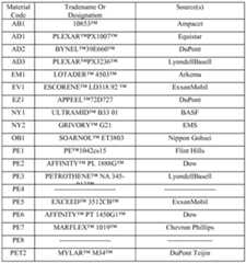 Figure imgf000060_0001