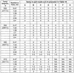 Figure imgf000209_0001