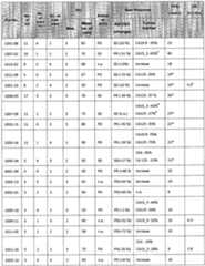 Figure imgf000112_0001