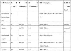 Figure BSA00000311717500091