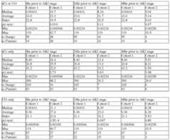 Figure imgf000378_0001