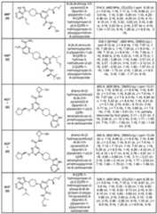 Figure imgf000270_0001