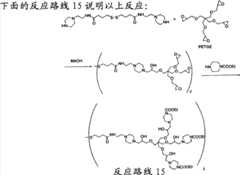 Figure S2005800492819D00931