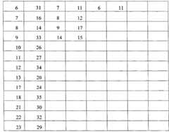 Figure GSB00000692451400081