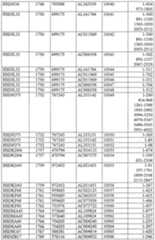 Figure imgf000459_0001