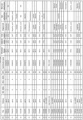 Figure imgf000433_0001