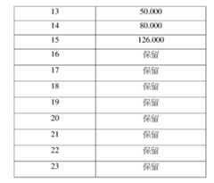 Figure 109108449-A0305-02-0015-2