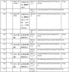 Figure BDA0002379404260000961