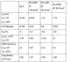 Figure BSA00000653993000092