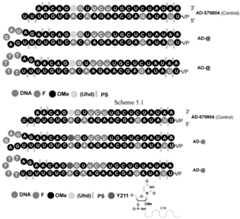 Figure imgf000201_0002