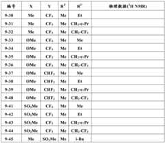 Figure BDA0001637506130000721