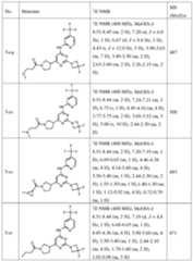 Figure imgf000203_0001