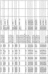 Figure imgf000331_0002