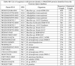 Figure imgf000069_0001