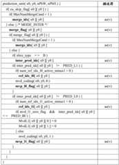 Figure GDA0003213289430000151