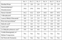 Figure imgf000029_0001