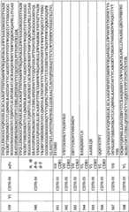 Figure BPA0000256061330002071