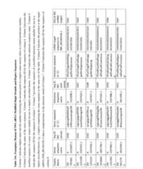 Figure imgf000336_0001