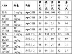 Figure BDA0003018192690003661