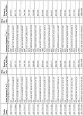 Figure imgf000310_0001