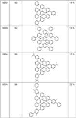 Figure imgf000130_0001