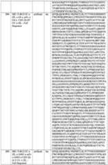 Figure imgf000181_0001