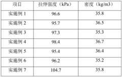 Figure BDA0004138806190000072