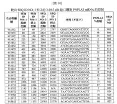 Figure 108131991-A0202-12-0128-74