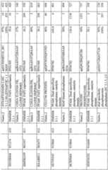 Figure imgf000532_0001