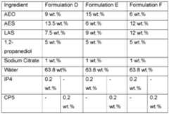 Figure imgf000072_0002