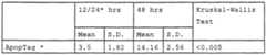 Figure imgf000023_0003