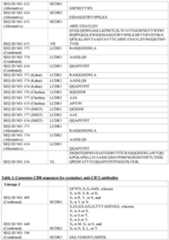 Figure imgf000223_0001