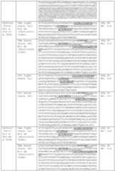 Figure imgf000109_0001