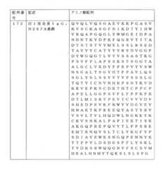 Figure 0007066696000032