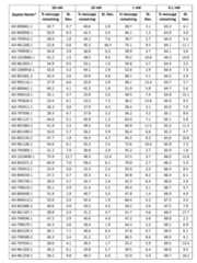 Figure imgf000364_0001