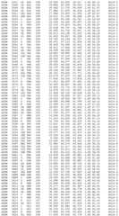 Figure BDA0002785795260003971