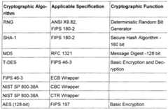 Figure imgf000004_0001