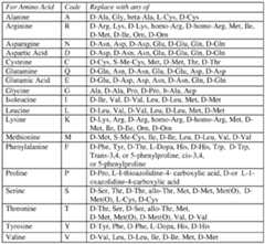 Figure imgf000018_0001