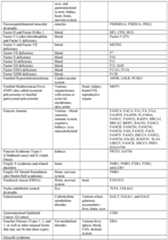 Figure imgf000467_0001