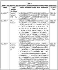 Figure imgf000030_0002