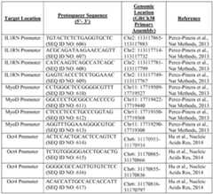 Figure imgf000122_0001