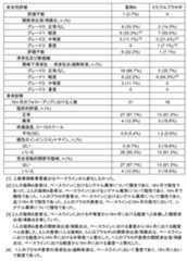 Figure 2024503402000034