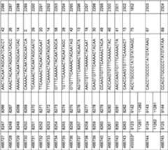 Figure imgf000247_0001