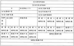 Figure BSA00000507304400081