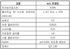 Figure 112010065230135-pct00002