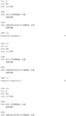 Figure IDA0002221247250000461